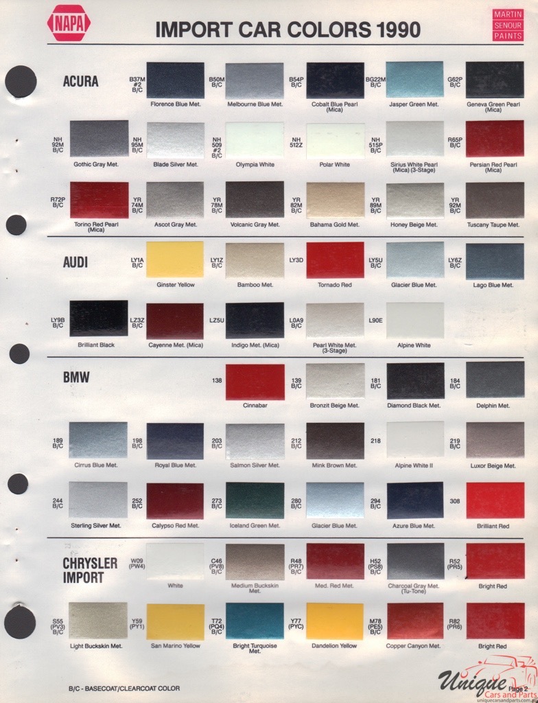 1990 Acura Paint Charts Martin-Senour 1